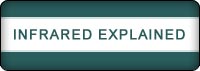 Quartz Infrared Heating Explained