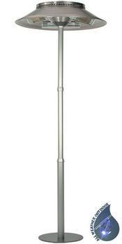 Burda TERM Tower 3kW & 6kW