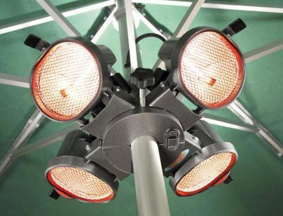 Heatmaster U3 Parasol Patio Heater