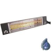 Helios Top 1.5KW (IP65) Cast Iron