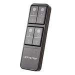 8 channel Remote Control Transmitter