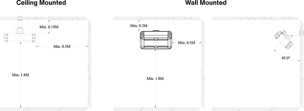 2kW Industrial infrarred heater mounting options