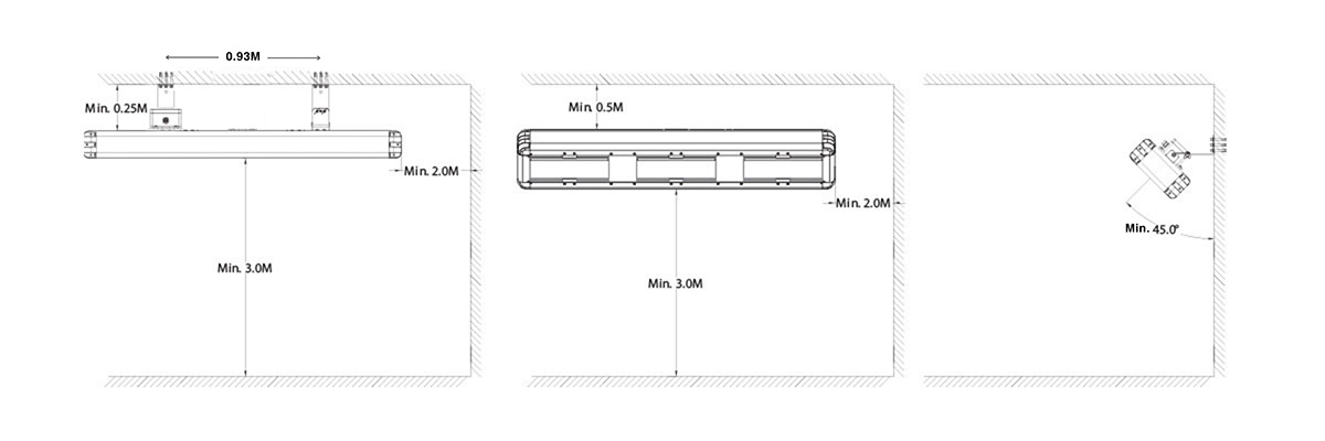 Mounting position for Shadow Infinity Industrial heaters