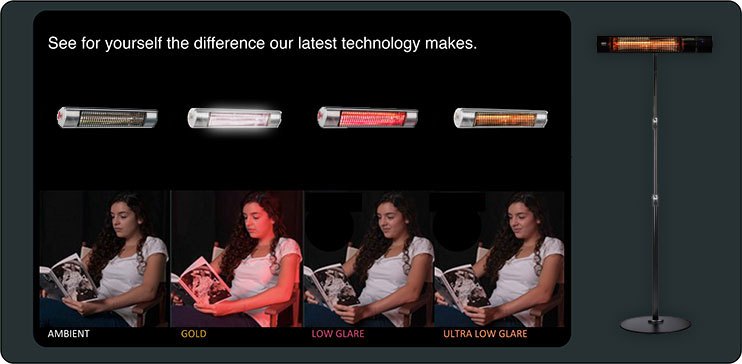 Glare comparison chart