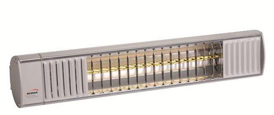 Burda TERM 2000 2kW IP24 Low Glare
