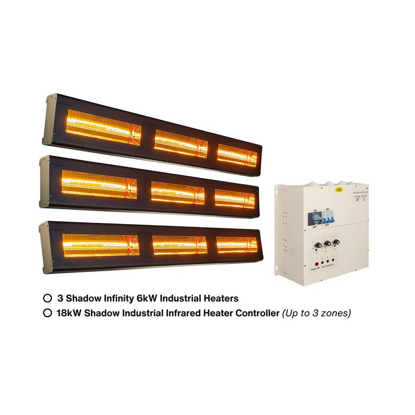 Shadow 3 Zone 18kW Industrial Heater Solution