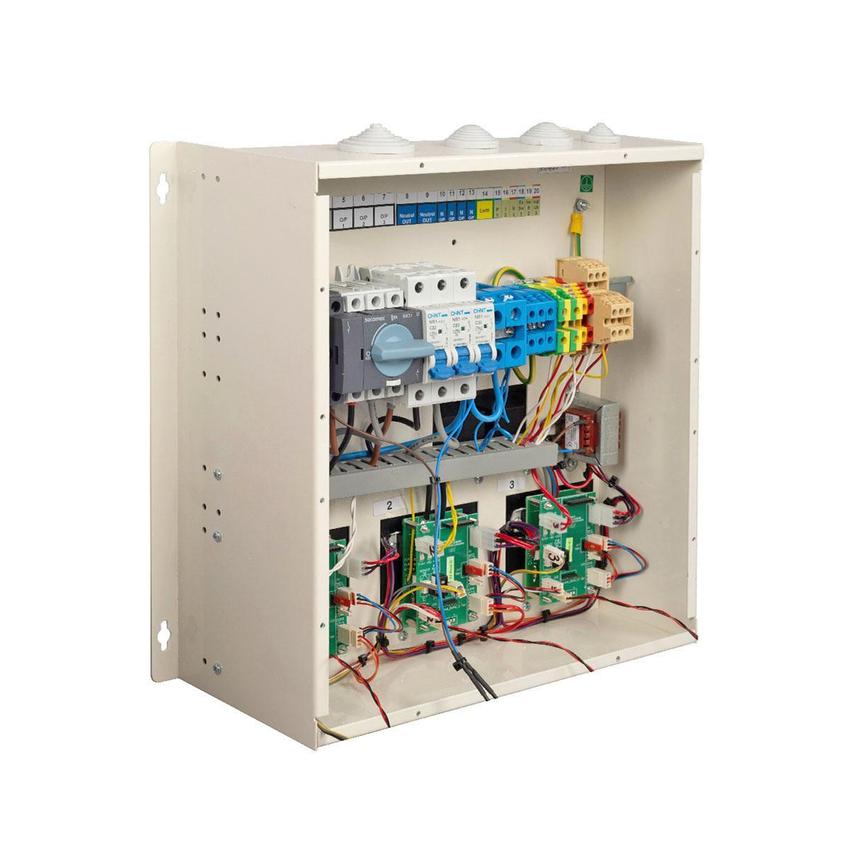 18kW 3-Zone Industrial Heater Controller 