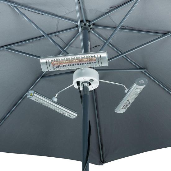 Shadow 3kW Parasol Heater Remote Control 3 Settings