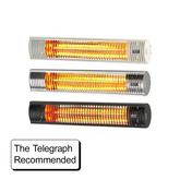 Shadow 1.5kW & 2kW Ultra Low Glare Electric Patio Heater